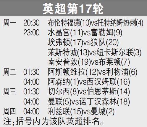 开云足球-英超今夜归来！挑战曼城，阿森纳先要解决1个大麻烦